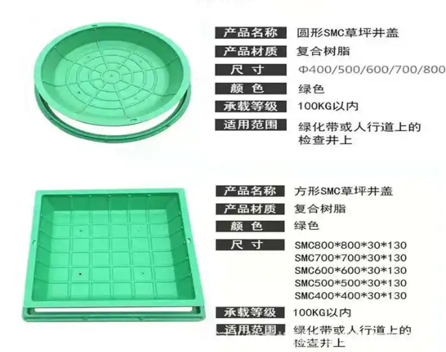 巴彦淖尔树脂复合种植井盖展示